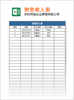 官渡代理记账